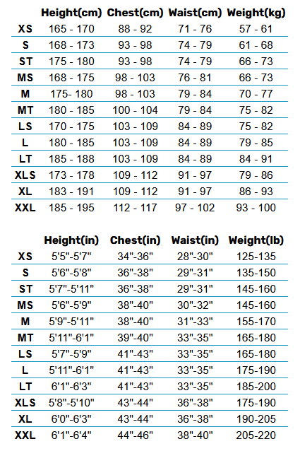 2025 Billabong Mens Wetsuits 0 Tableau des tailles